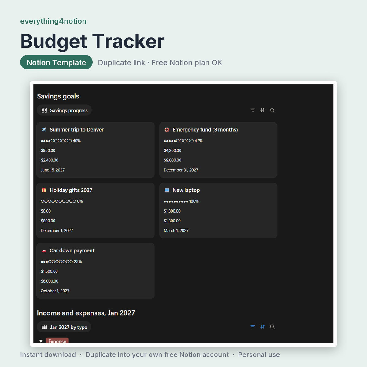 Budget Tracker - what's inside