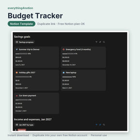Budget Tracker - what's inside