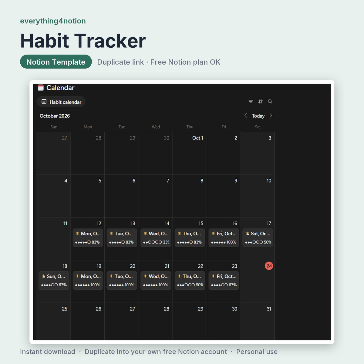 Habit Tracker - what's inside