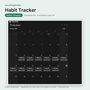 Habit Tracker - what's inside