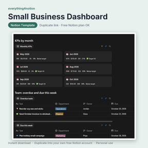 Small Business Dashboard - what's inside