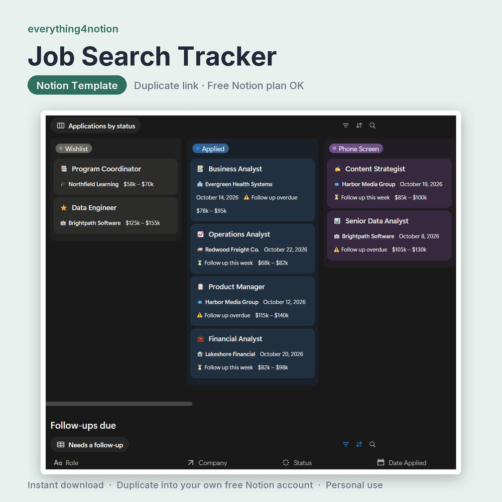 Job Search Tracker - what's inside