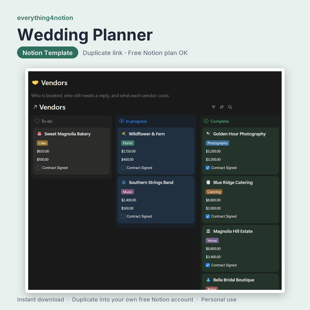 Wedding Planner - what's inside