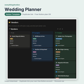Wedding Planner - what's inside