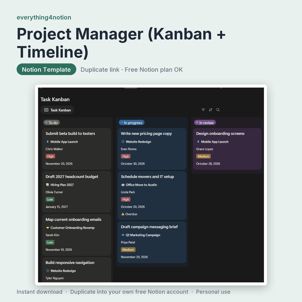 Project Manager (Kanban + Timeline) - what's inside