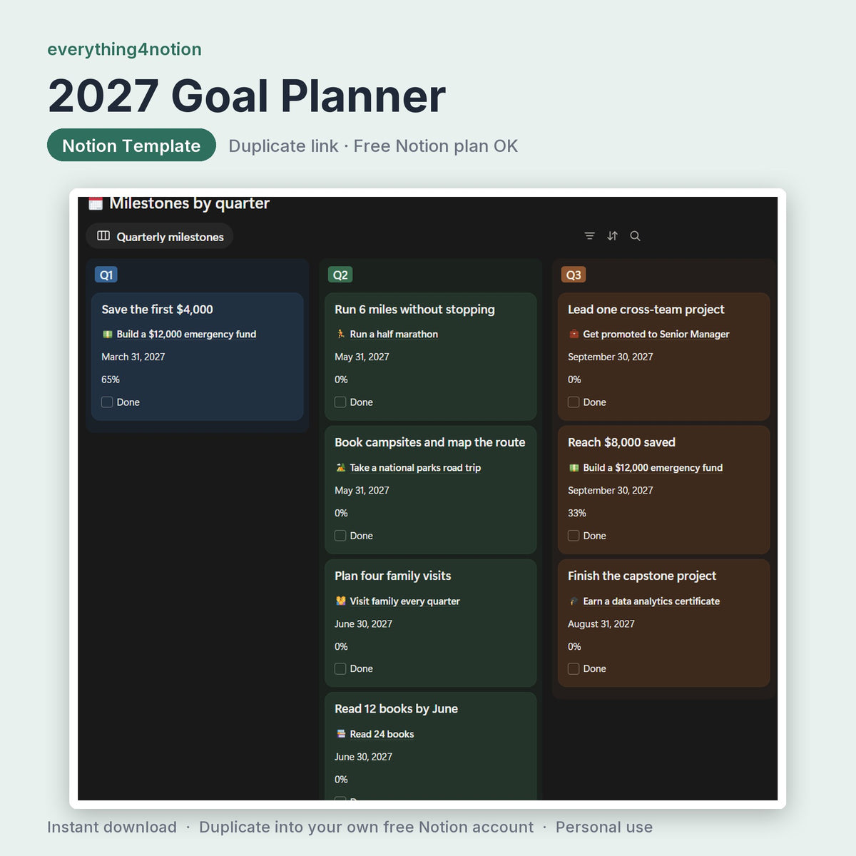 2027 Goal Planner - what's inside