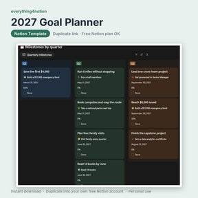 2027 Goal Planner - what's inside