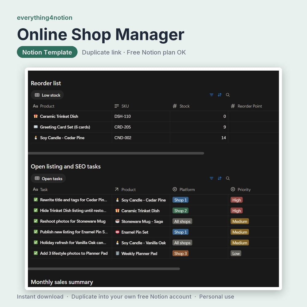 Online Shop Manager - what's inside
