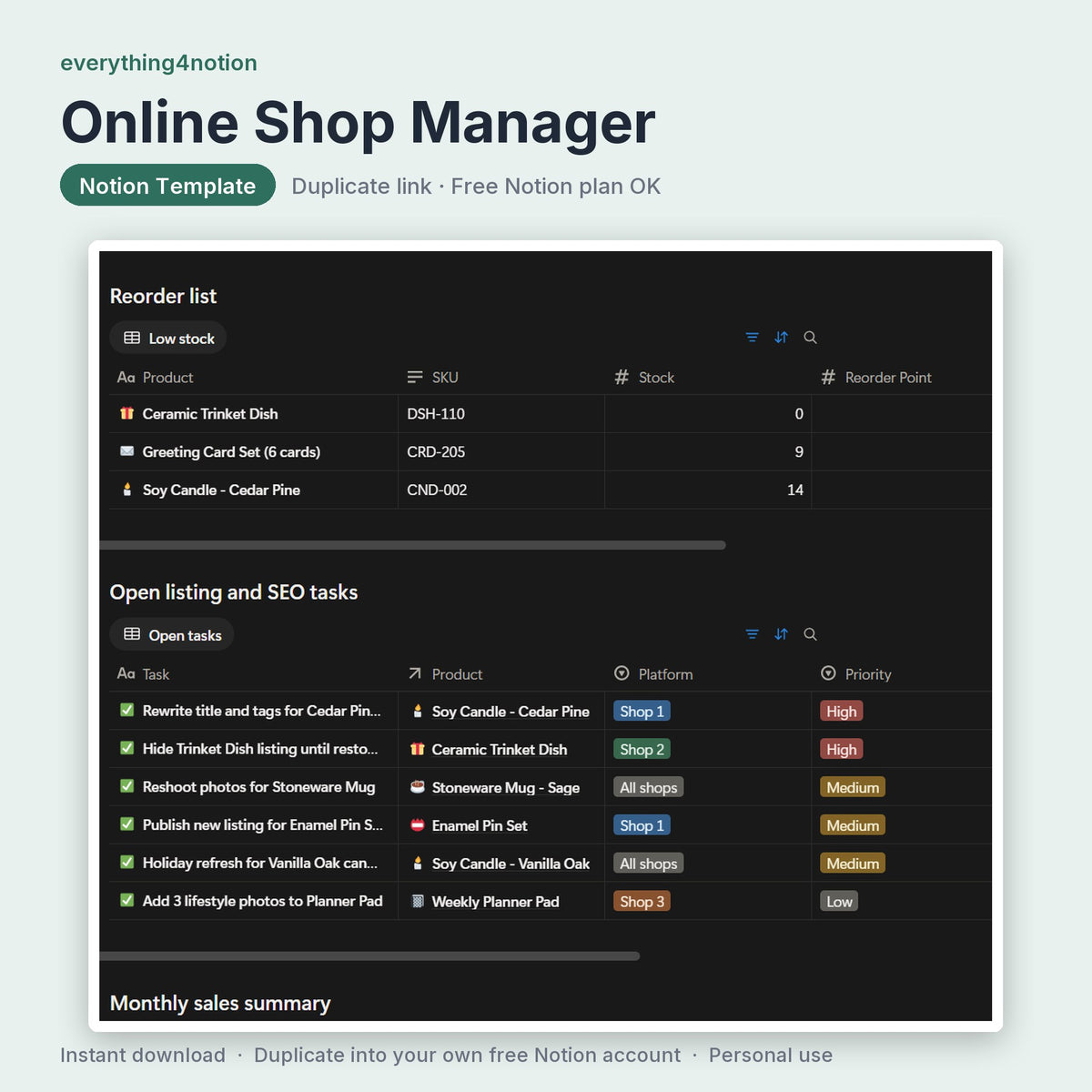 Online Shop Manager - what's inside