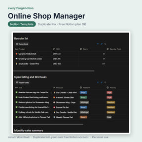 Online Shop Manager - what's inside
