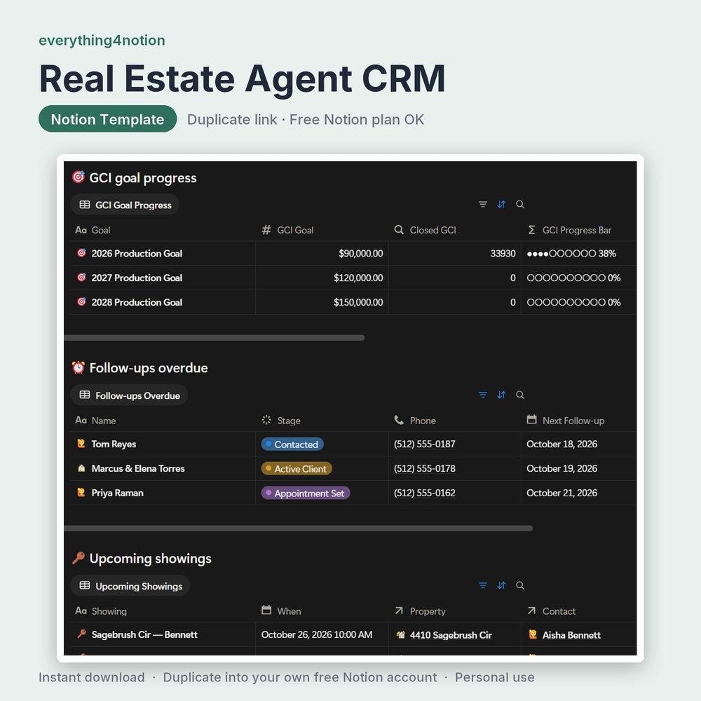 Real Estate Agent CRM - what's inside