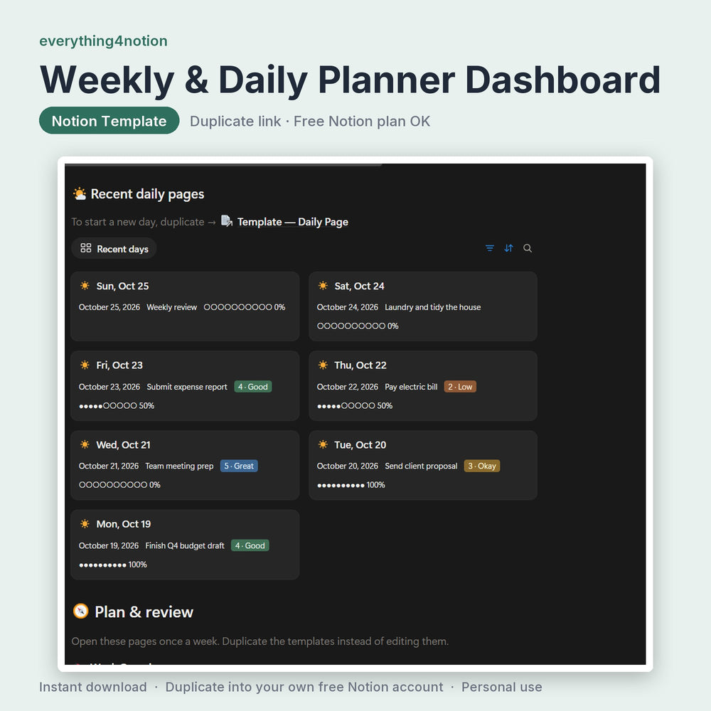 Weekly & Daily Planner Dashboard - what's inside