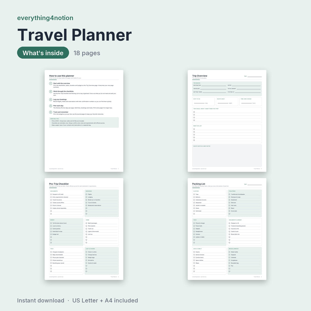 Travel Planner Printable - what's inside