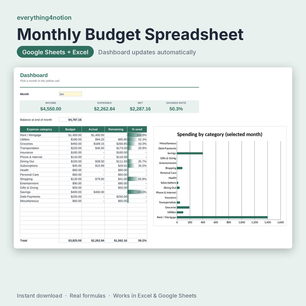 Monthly Budget Spreadsheet – preview
