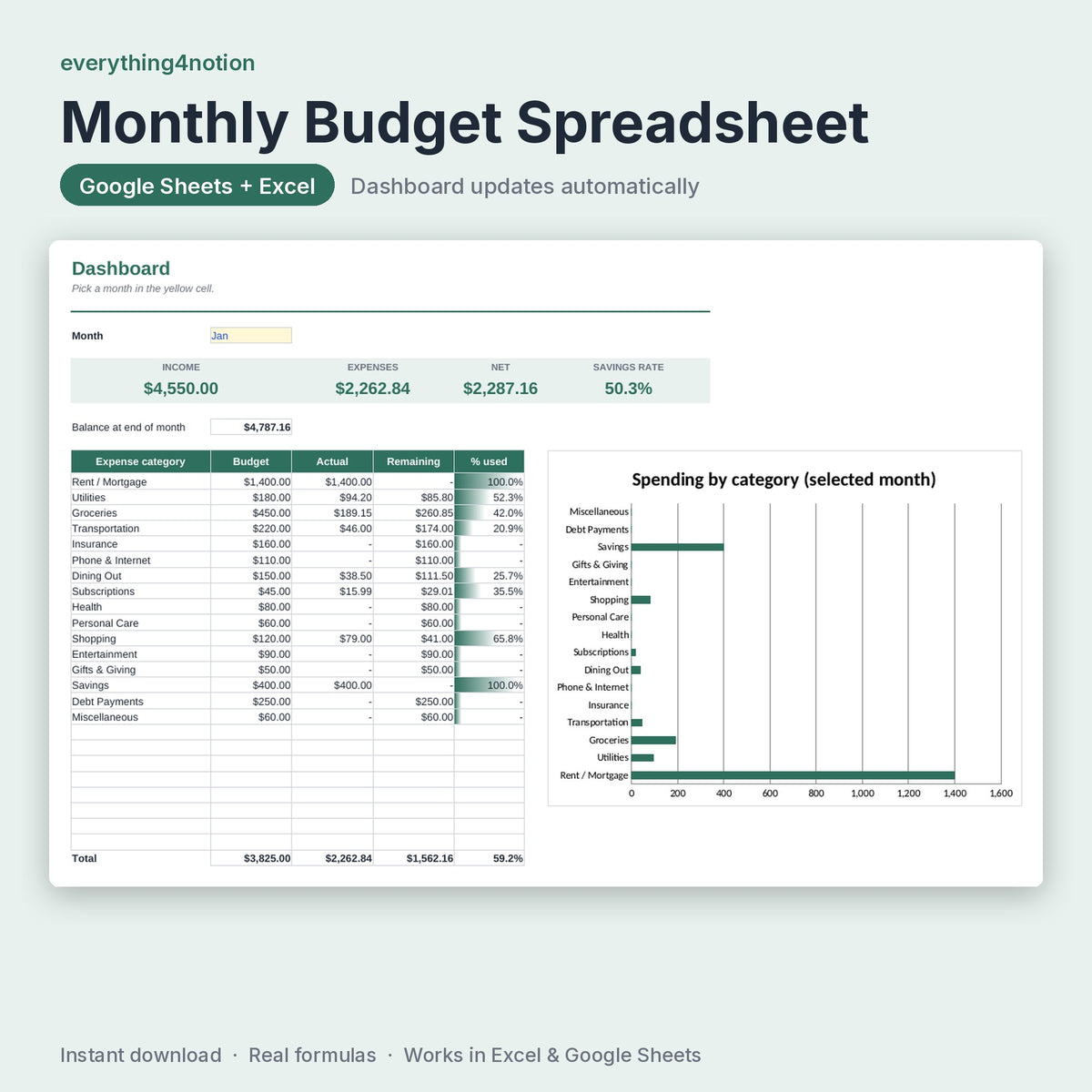 Monthly Budget Spreadsheet – preview