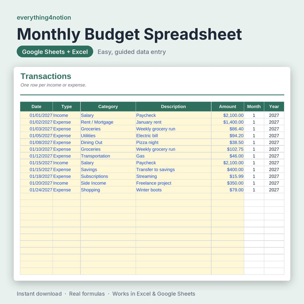 Monthly Budget Spreadsheet – inside the template