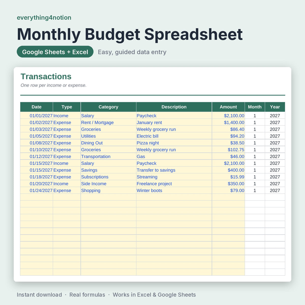 Monthly Budget Spreadsheet – inside the template