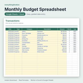 Monthly Budget Spreadsheet – inside the template