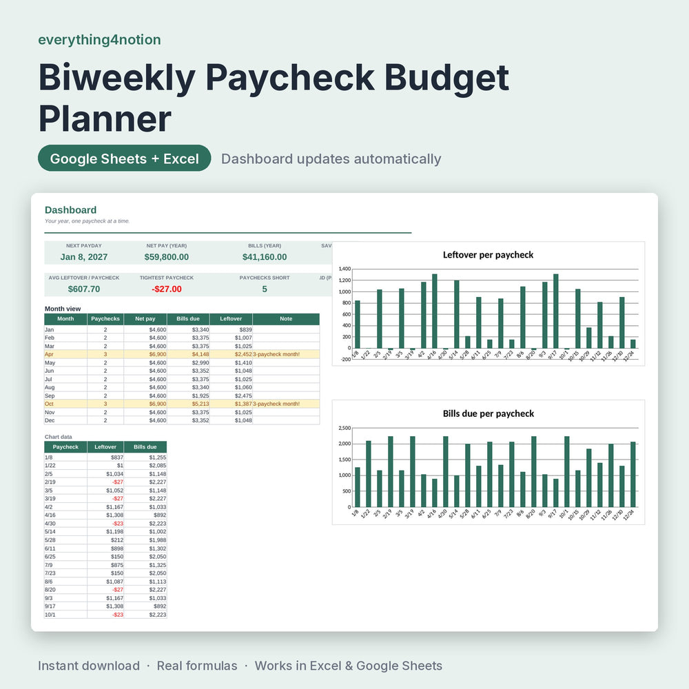 Paycheck Budget Spreadsheet – preview