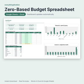 Zero Based Budget Spreadsheet – preview