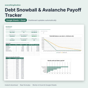 Debt Payoff Spreadsheet – preview