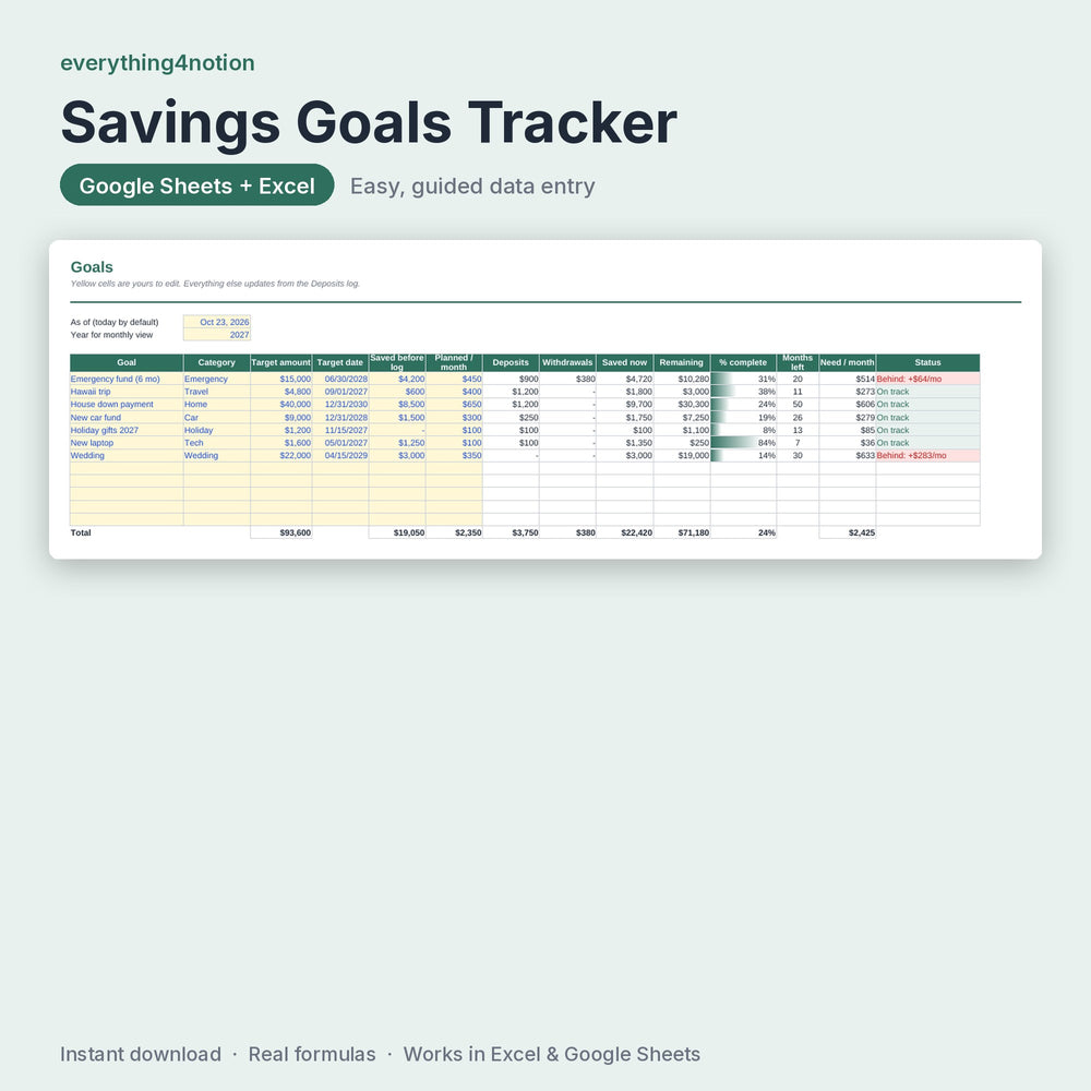 Savings Tracker Spreadsheet – inside the template