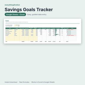 Savings Tracker Spreadsheet – inside the template