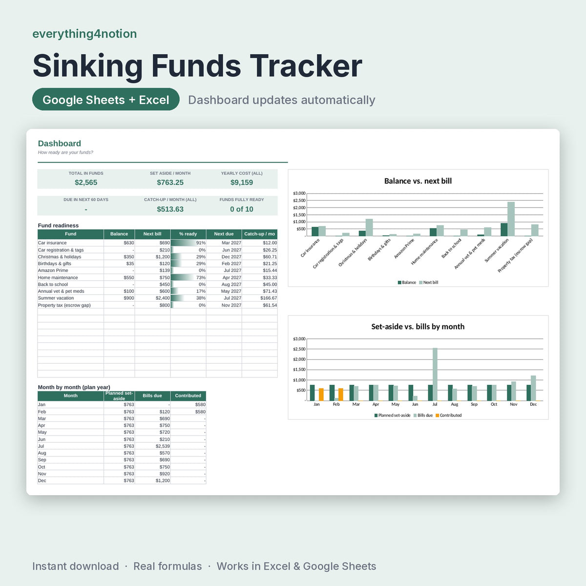 Sinking Funds Spreadsheet – preview