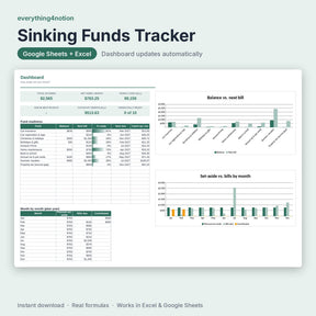 Sinking Funds Spreadsheet – preview