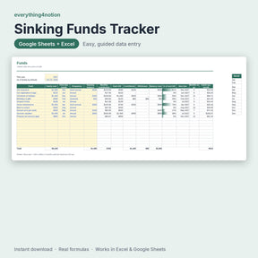 Sinking Funds Spreadsheet – inside the template