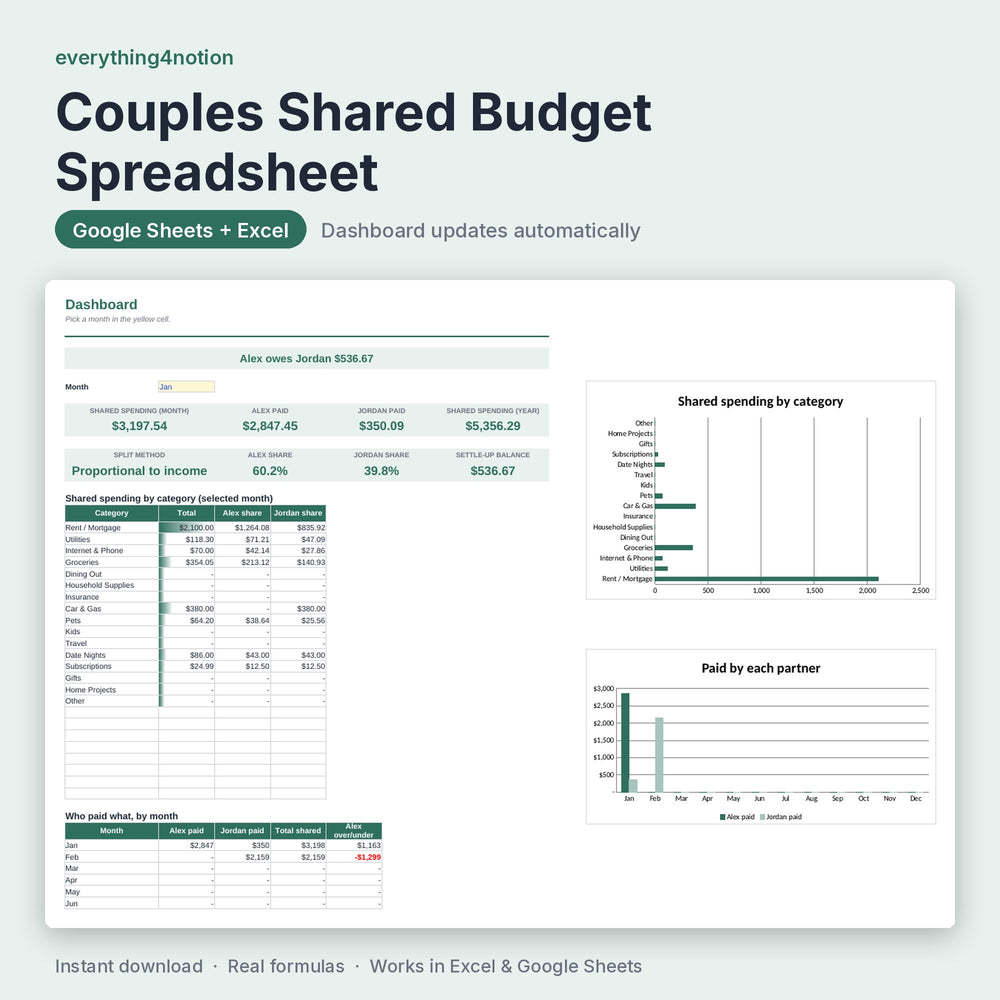 Couples Budget Spreadsheet – preview
