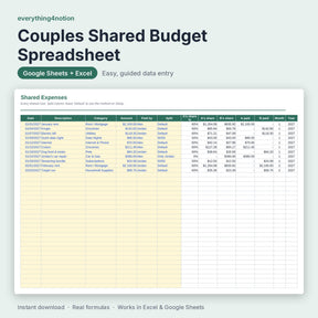 Couples Budget Spreadsheet – inside the template