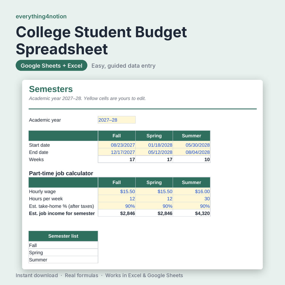 Student Budget Spreadsheet – inside the template