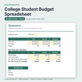 Student Budget Spreadsheet – inside the template