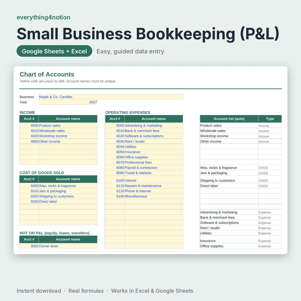Small Business Bookkeeping Spreadsheet – inside the template