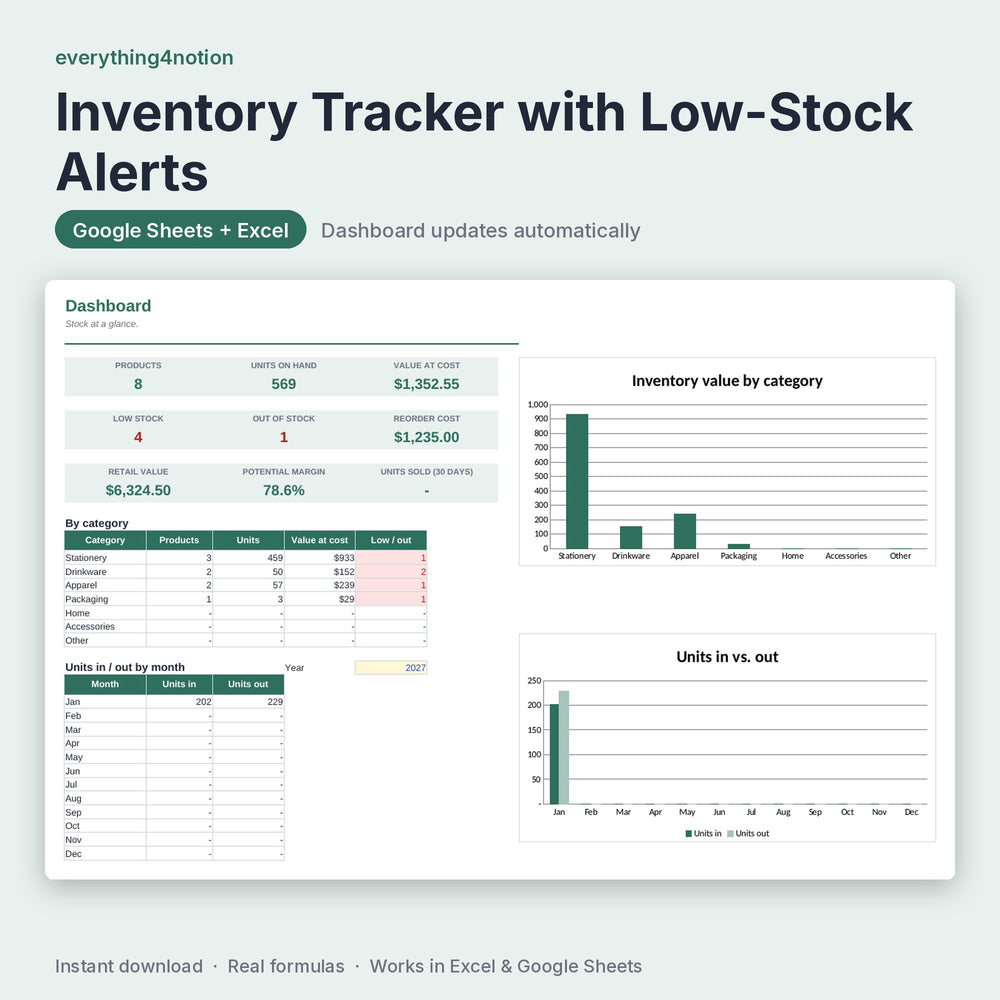 Inventory Spreadsheet – preview