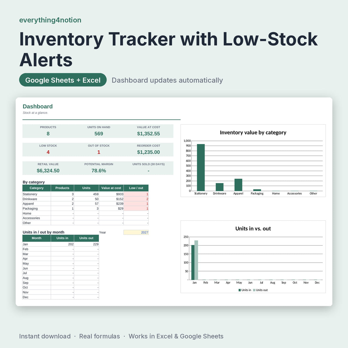 Inventory Spreadsheet – preview