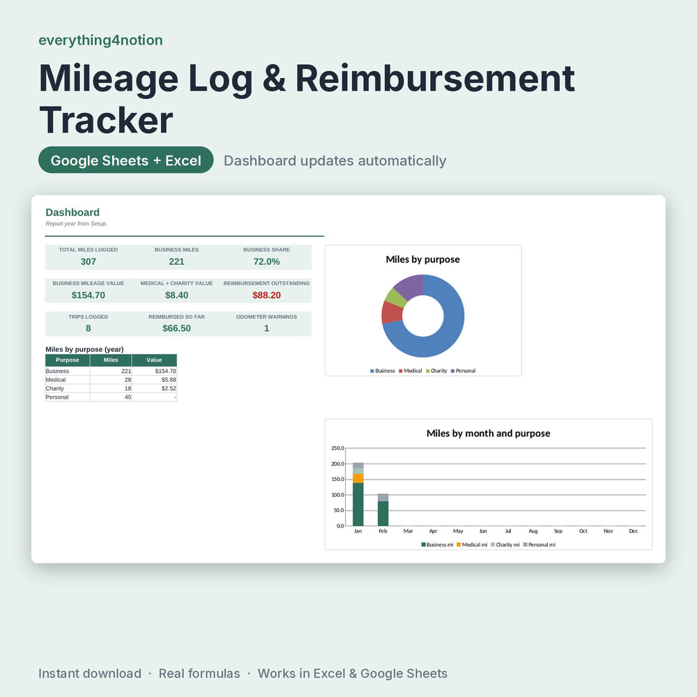 Mileage Log Spreadsheet – preview
