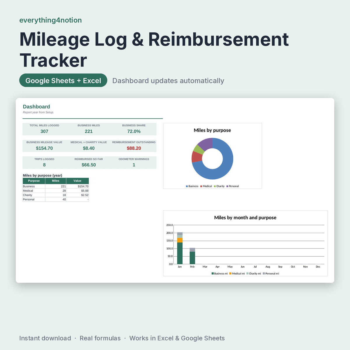 Mileage Log Spreadsheet – preview