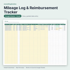 Mileage Log Spreadsheet – inside the template
