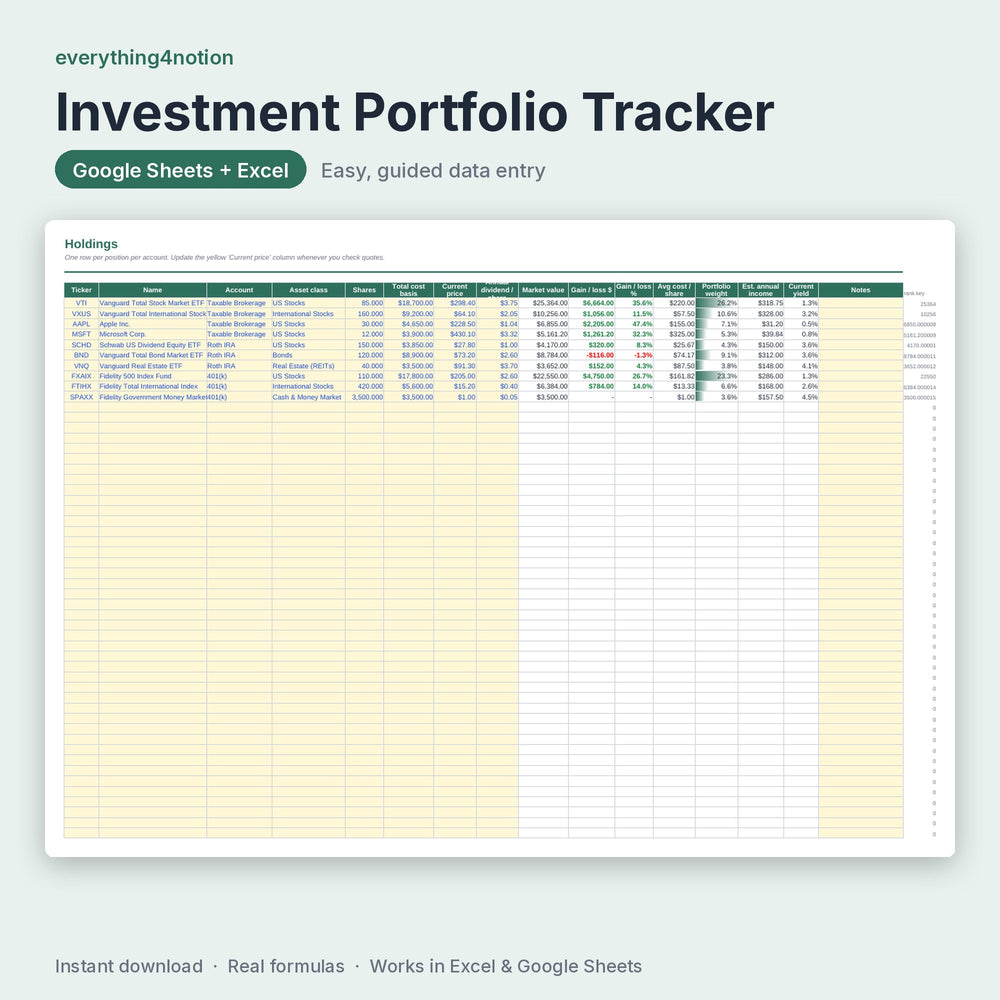 Investment Tracker Spreadsheet – inside the template