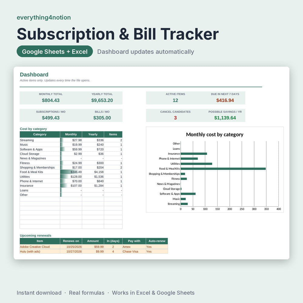 Subscription Tracker Spreadsheet – preview
