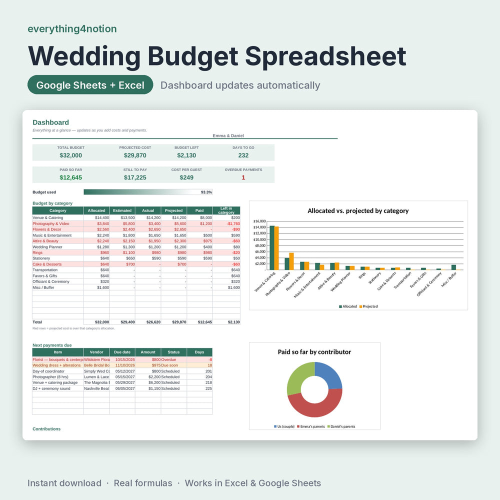 Wedding Budget Spreadsheet – preview