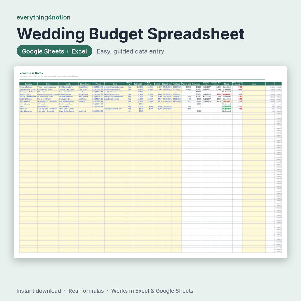 Wedding Budget Spreadsheet – inside the template