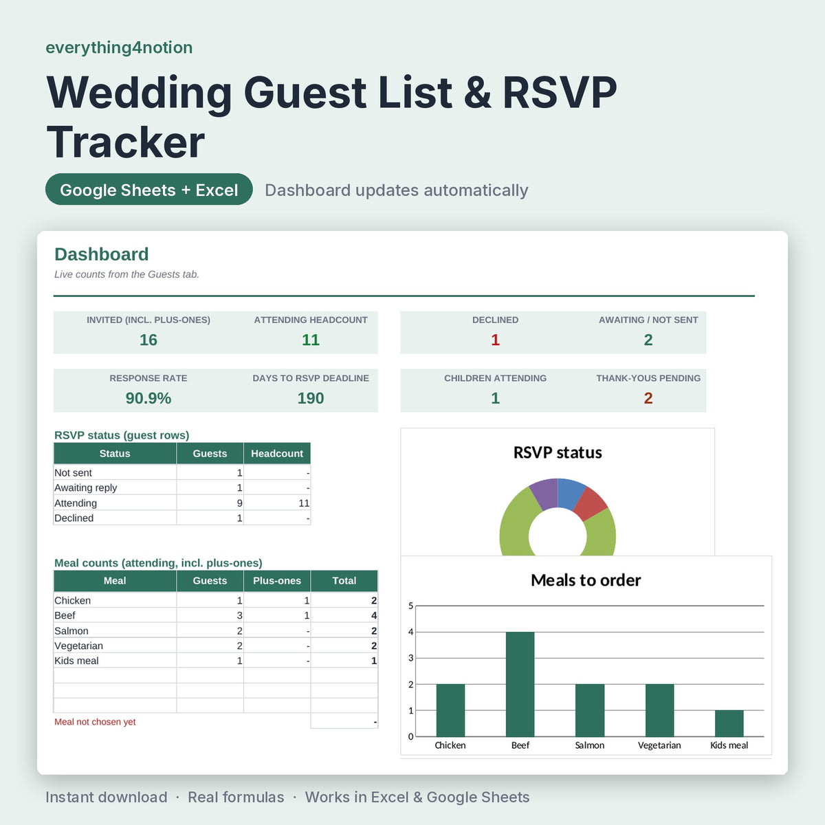 Wedding Guest List Spreadsheet – preview