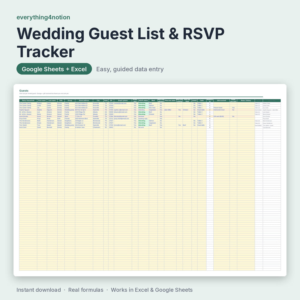 Wedding Guest List Spreadsheet – inside the template