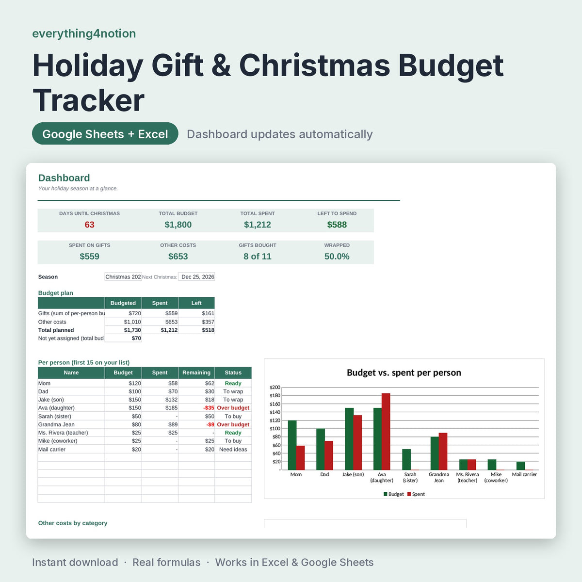 Christmas Budget Spreadsheet – preview