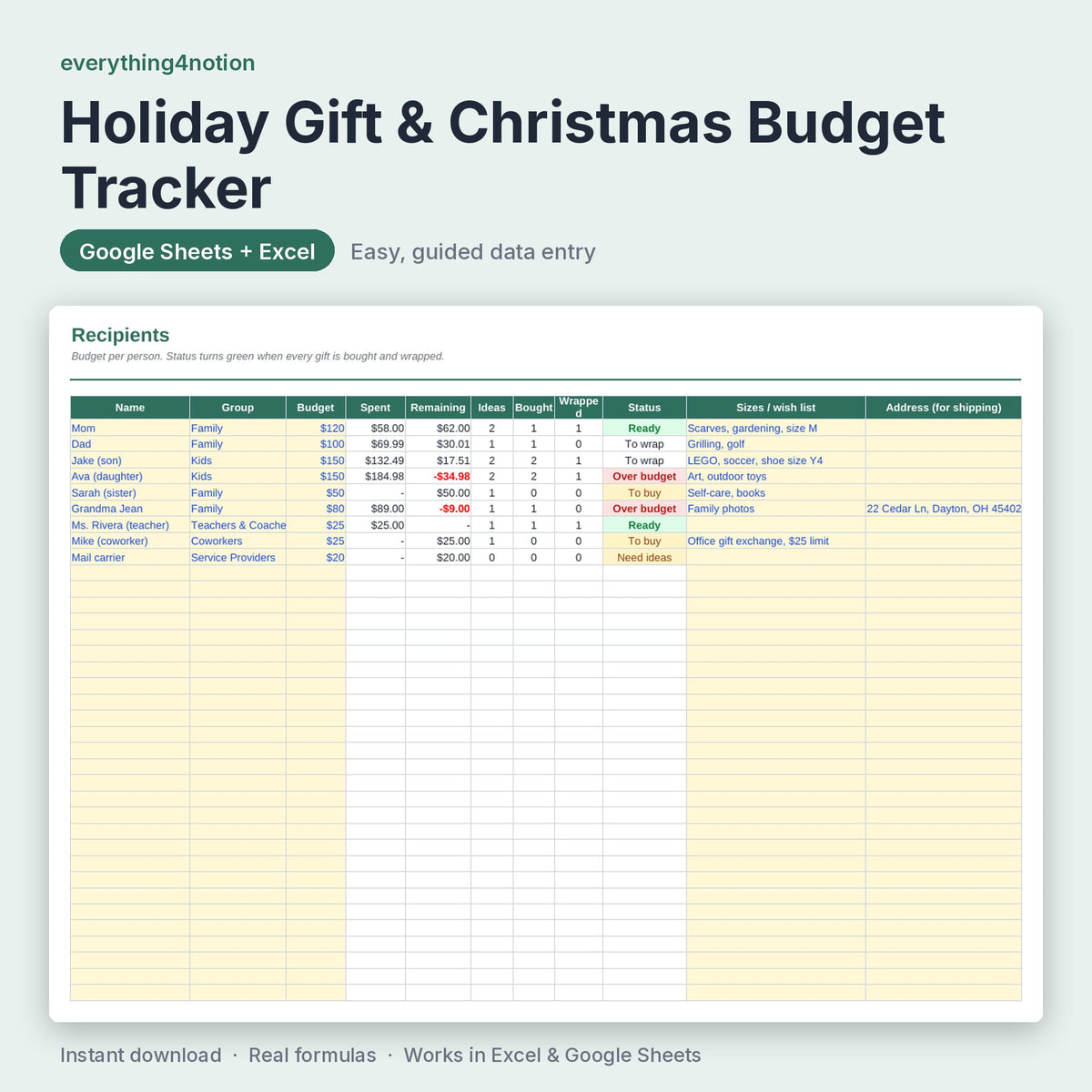 Christmas Budget Spreadsheet – inside the template