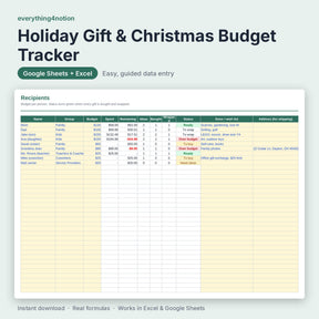 Christmas Budget Spreadsheet – inside the template