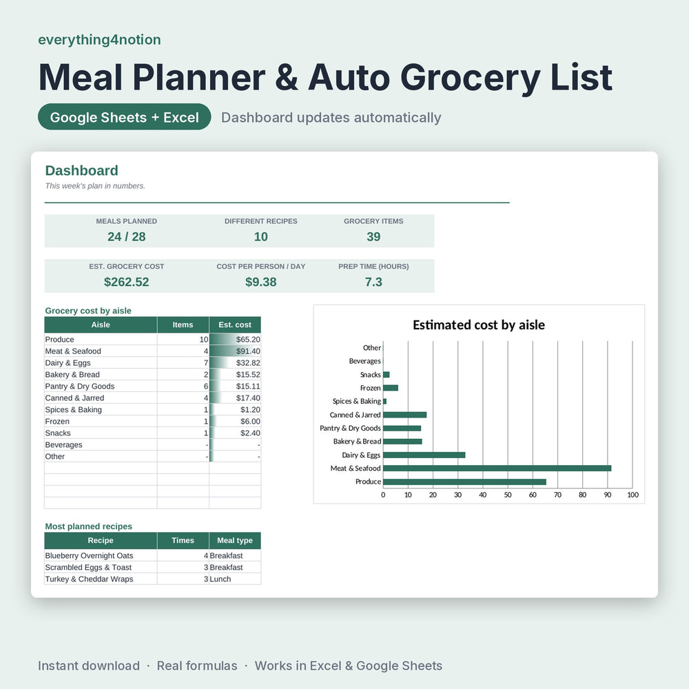 Meal Planner Spreadsheet – preview